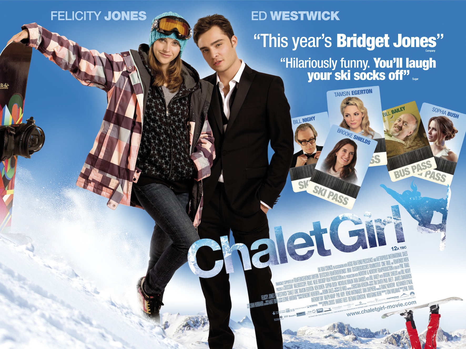 The Cast Of Chalet Girl Then And Now